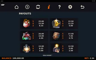 Gold Boom – Paytable