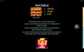 Reign of Fire – Paytable