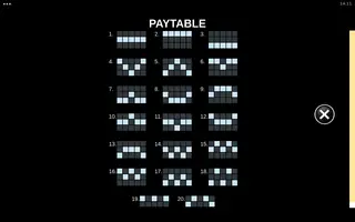 Reign of Fire – Paytable