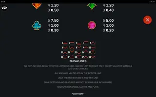 Pizza Fiesta – Paytable