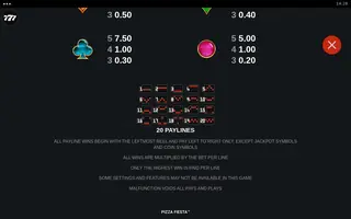 Pizza Fiesta – Paytable