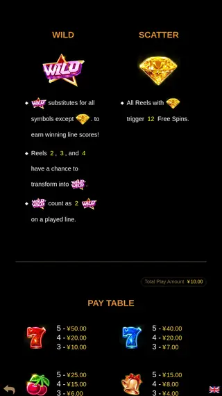 Wild Disco Night – Paytable