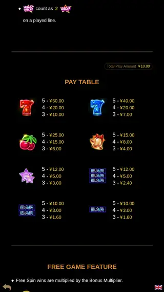 Wild Disco Night – Paytable