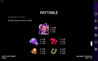 Lady Luxe Joker – Paytable