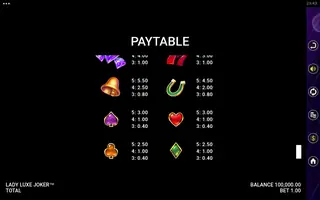 Lady Luxe Joker – Paytable