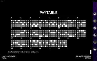 Lady Luxe Joker – Paytable