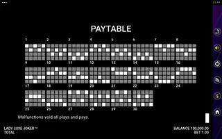 Lady Luxe Joker – Paytable