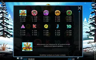 Kingfisher Winterborn – Paytable