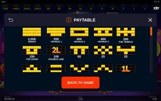 Lucky Coelho Jackpot Fortunes – Paytable