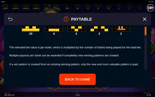 Lucky Coelho Jackpot Fortunes – Paytable