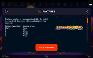Lucky Coelho Jackpot Fortunes – Paytable
