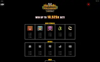 3 Blazing Volcanoes Power Combo – Paytable