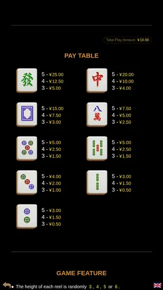Mahjong Rich Ways – Paytable