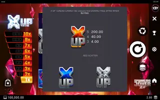 Sparkling Joker X UP – Paytable