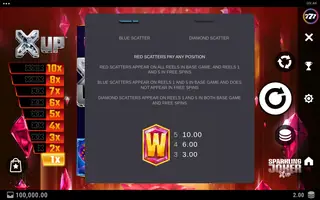 Sparkling Joker X UP – Paytable