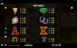 Cash Carts Western Wagons – Paytable