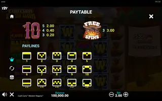 Cash Carts Western Wagons – Paytable