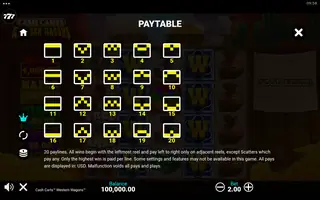 Cash Carts Western Wagons – Paytable