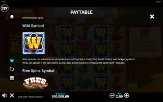 Cash Carts Western Wagons – Game rules