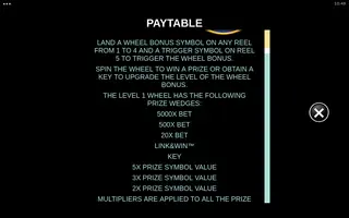 Sienna Steele – Paytable