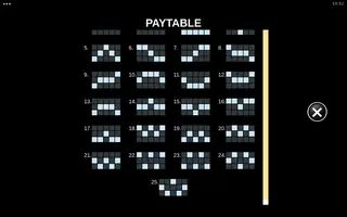 Sienna Steele – Paytable