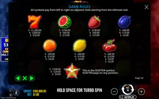 Hot to Burn Multiplier – Paytable