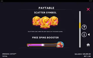Unusual Catch – Paytable