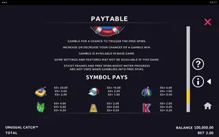 Unusual Catch – Paytable