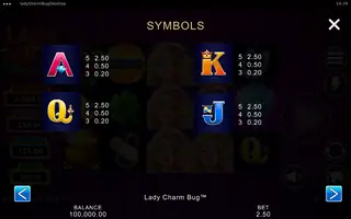 Lady Charm Bug – Paytable
