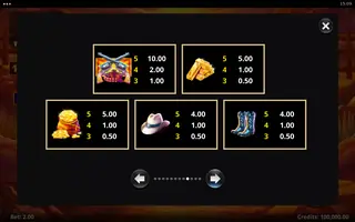 Action Cash Lightning Bounty – Paytable