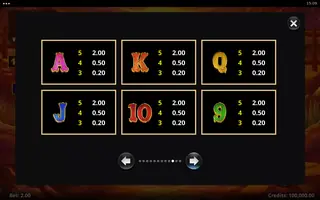 Action Cash Lightning Bounty – Paytable