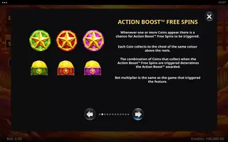 Action Cash Lightning Bounty – Game rules
