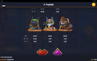 3 Tiny Gods Bonanza – Paytable