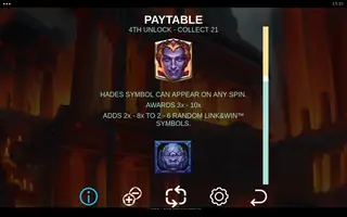 Hades Lost Treasures – Paytable