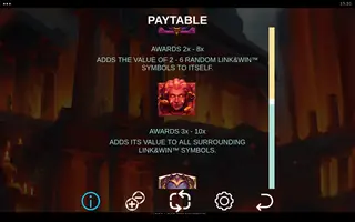 Hades Lost Treasures – Paytable