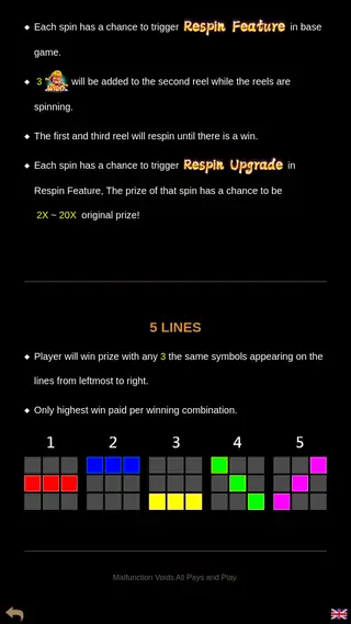 Sung Wukong – Game rules