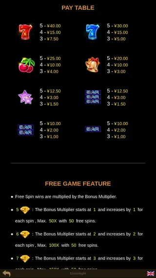 Disco Night – Paytable