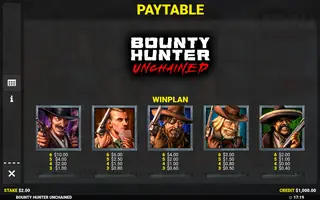 Bounty Hunter Unchained – Paytable