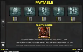 Bounty Hunter Unchained – Paytable