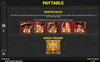 Bounty Hunter Unchained – Game rules