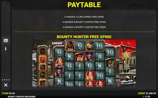 Bounty Hunter Unchained – Game rules