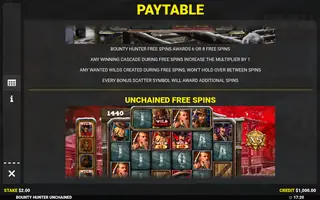 Bounty Hunter Unchained – Game rules