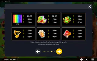 Area Link Luck – Paytable