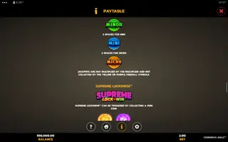 Cerberus Gold – Paytable