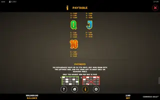 Cerberus Gold – Paytable