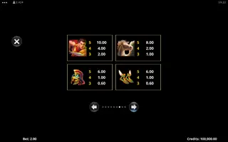 Amazing Link Medusa – Paytable