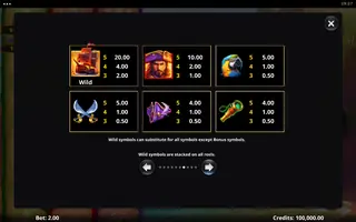 Action Boost Treasure Trove – Paytable