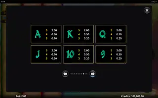 Action Boost Treasure Trove – Paytable