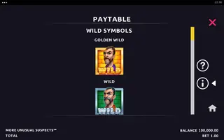 More Unusual Suspects – Paytable