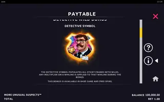 More Unusual Suspects – Paytable